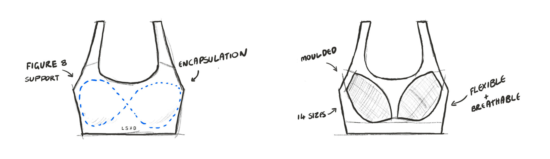 Behind The Design