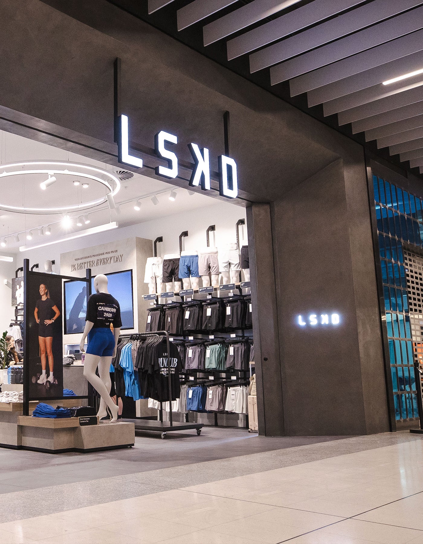 LSKD RETAIL STORES
